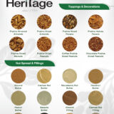 Brochure HT_Green Toppings-Fillings 220513_final-01